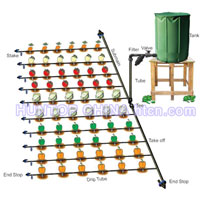 China 500M2 Self Watering System Water Tank Gravity Drip Kit HT1108 supplier China manufacturer factory