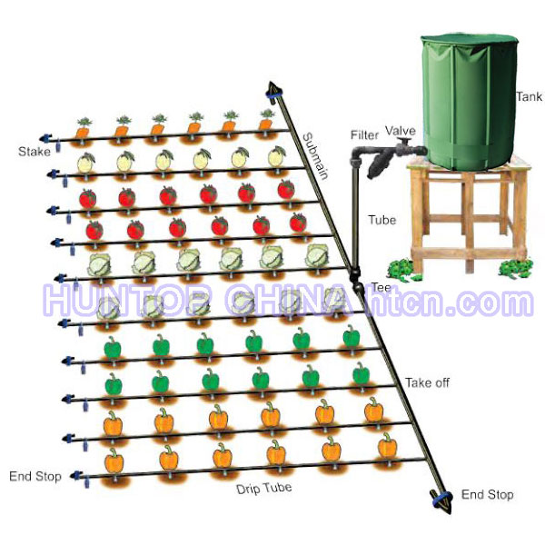 China 500M2 Self Watering System Water Tank Gravity Drip Kit HT1108 China factory supplier manufacturer