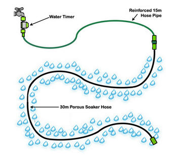 soaker water timer drip irrigation kit